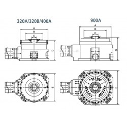 1 RS-A/B Serisi Hassas Redüksiyon Dişlisi